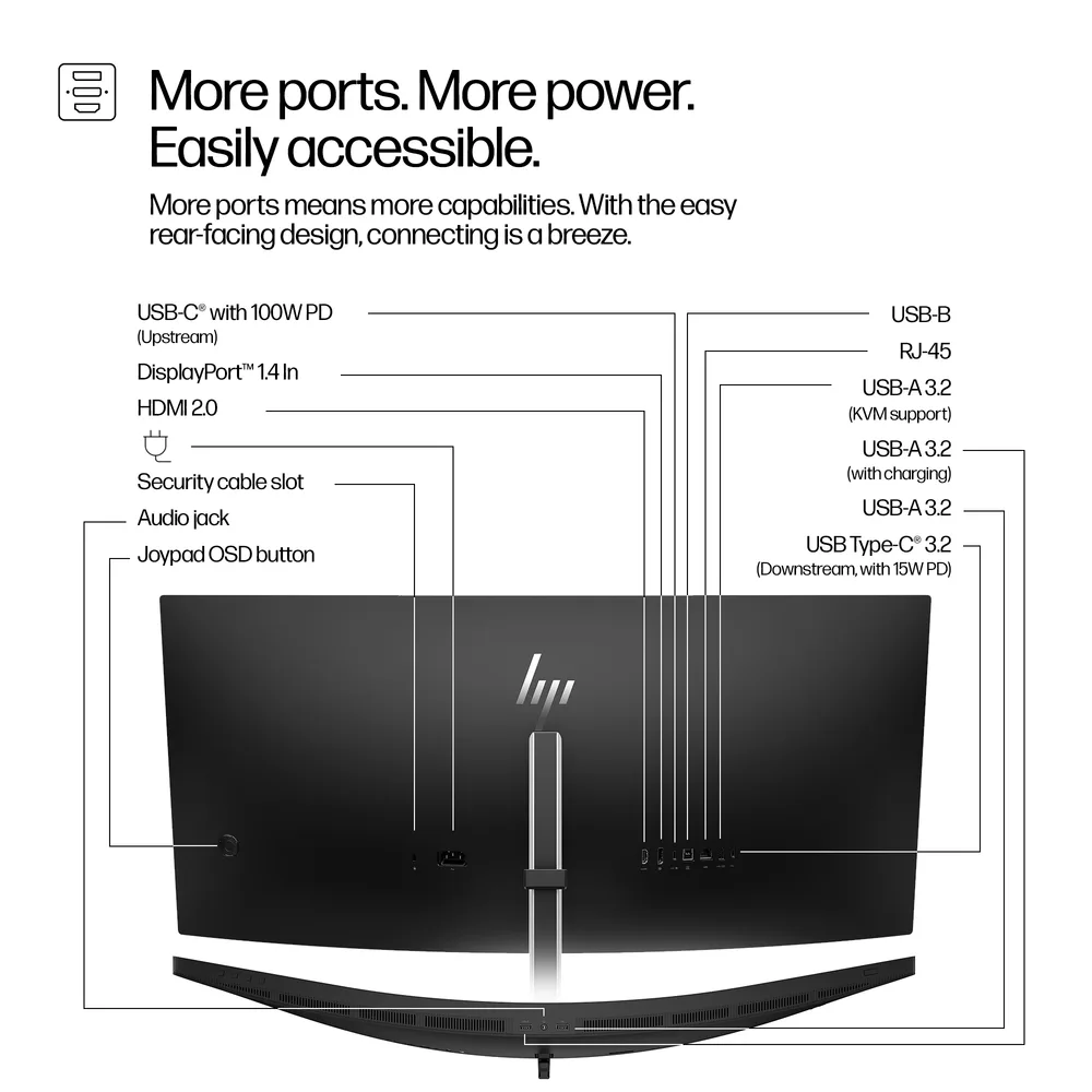 HP Series 5 Pro 534pm — product image 4